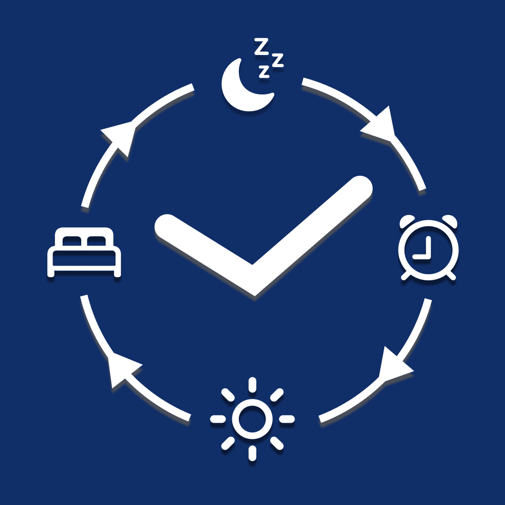 Sleep Cycle Calc
